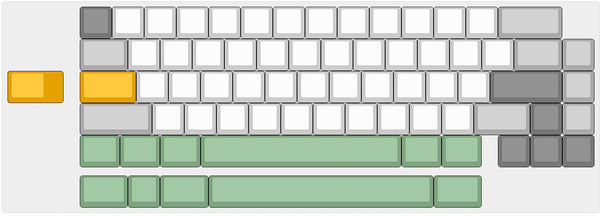 Hotswap PCB Layout Support