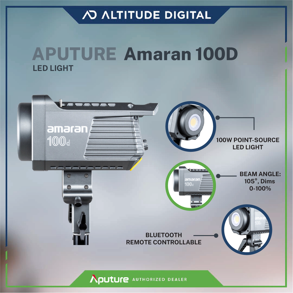 Aputure Amaran 100D LED Light