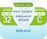 MyScore