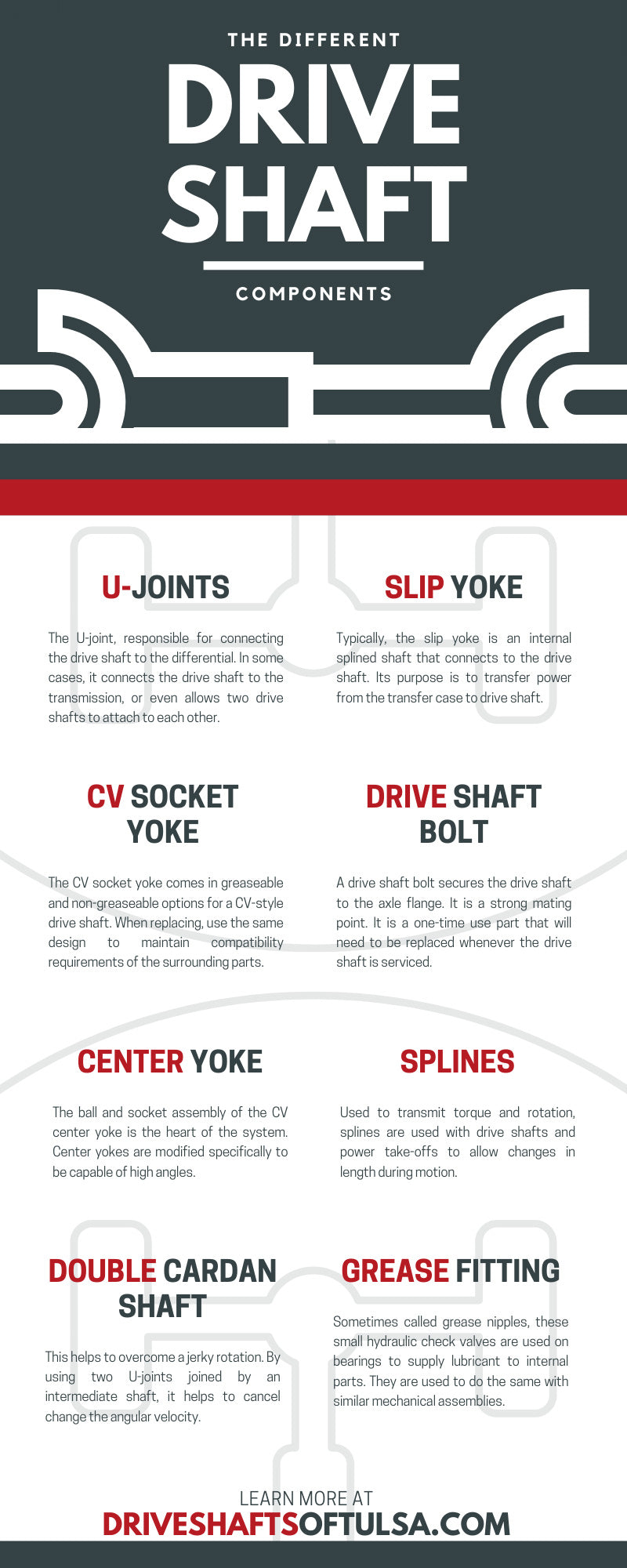 The Different Drive Shaft Components