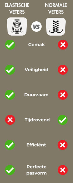 Elastische veters versus normale veters infographic, die de voordelen voor senioren benadrukt zoals gemak, veiligheid, comfort, en stijl.