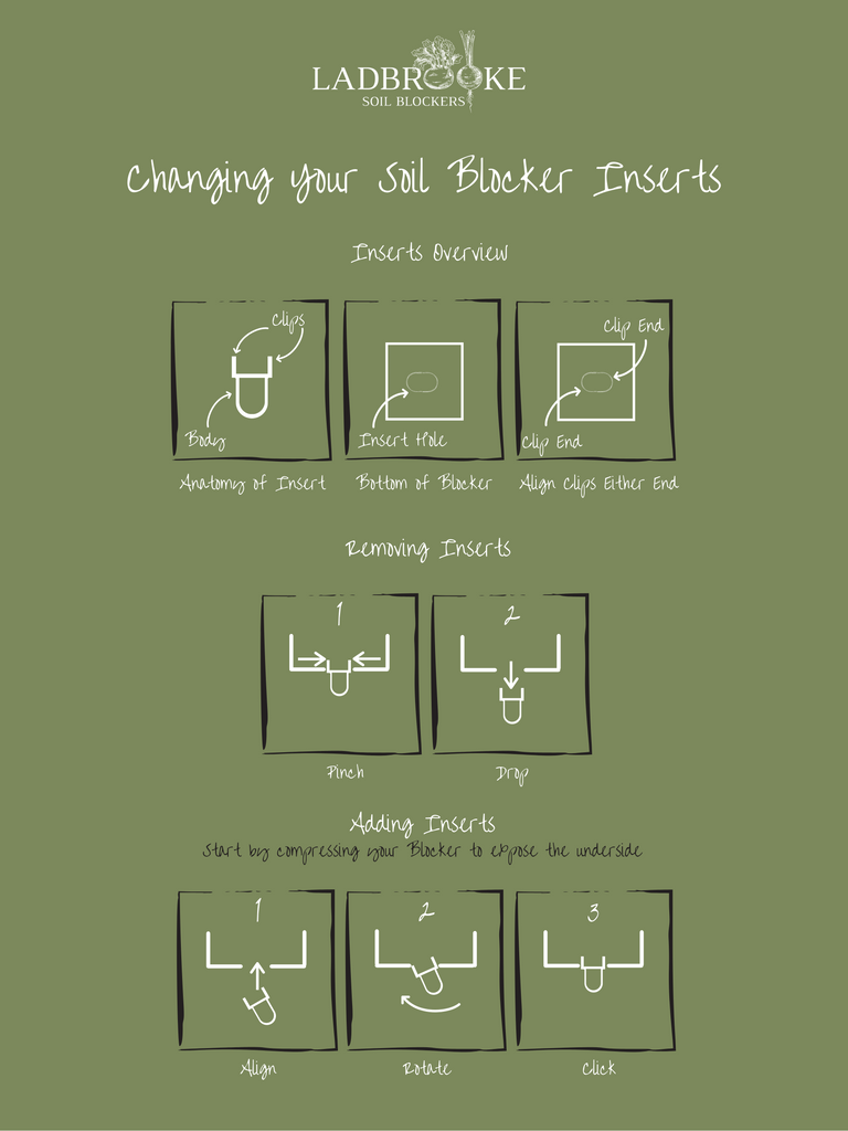 Changing your soil blocker inserts