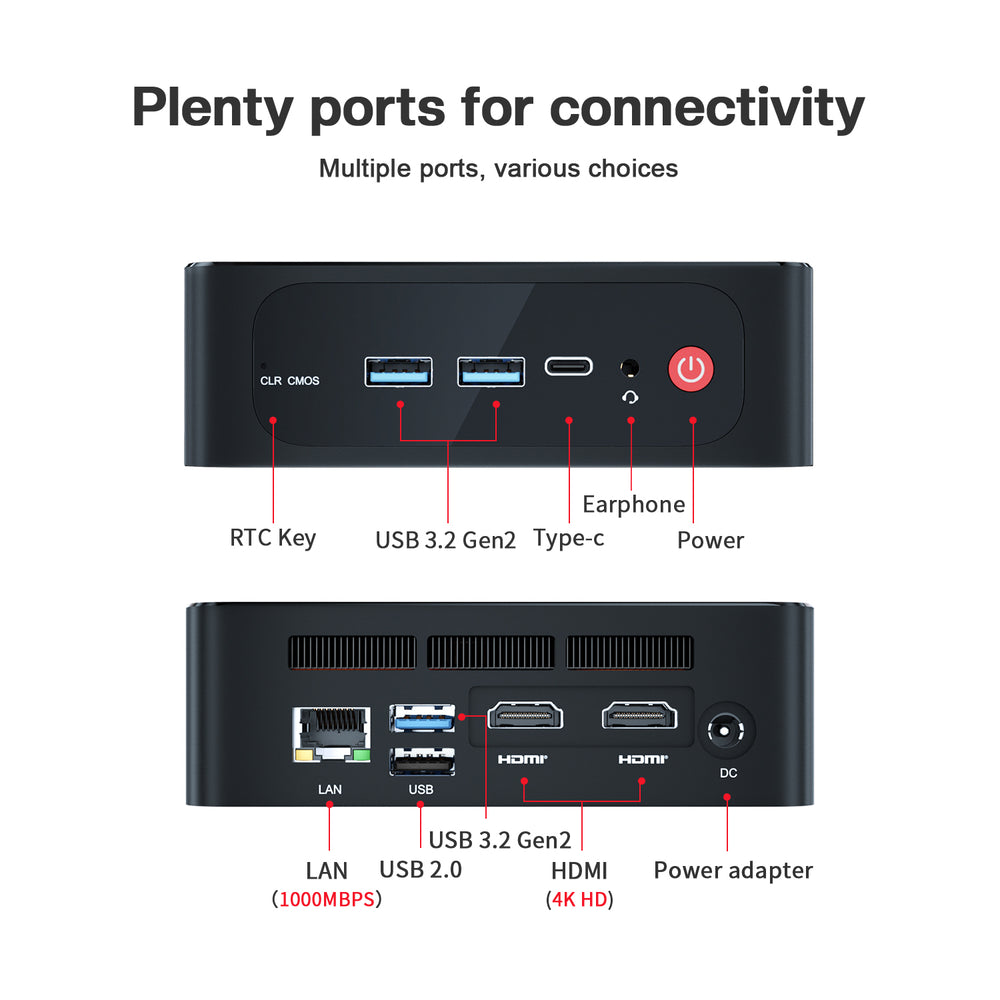 Beelink SER5 Mini PC AMD Ryzen 5 5500U