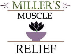 millersrelief.com