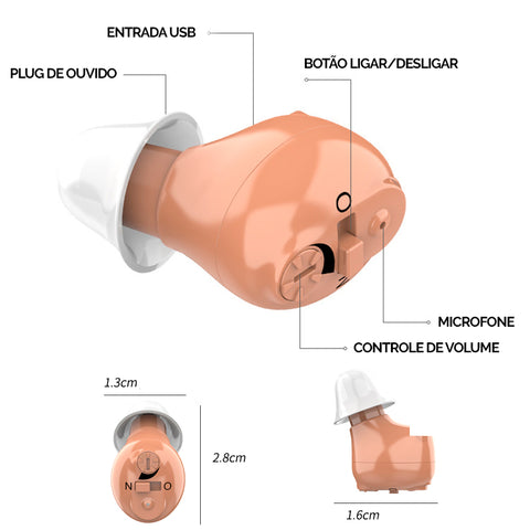 Aparelho de Ouvido Discreto - Recarregável