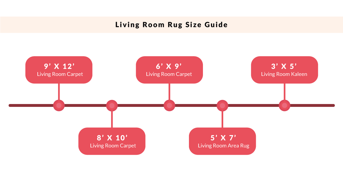 rug-size-guide