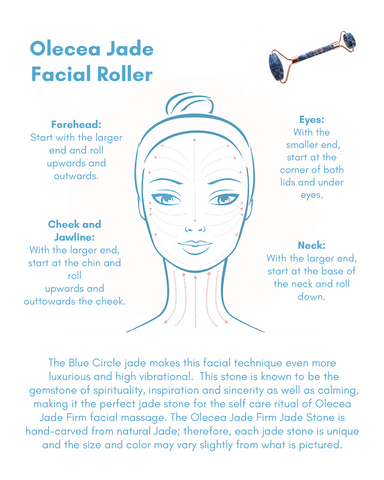 A diagram showing the correct way to use an Olecea Blue Circle Jade Face Roller, with arrows indicating the direction of movement.