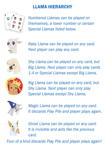 Llama Hierarchy