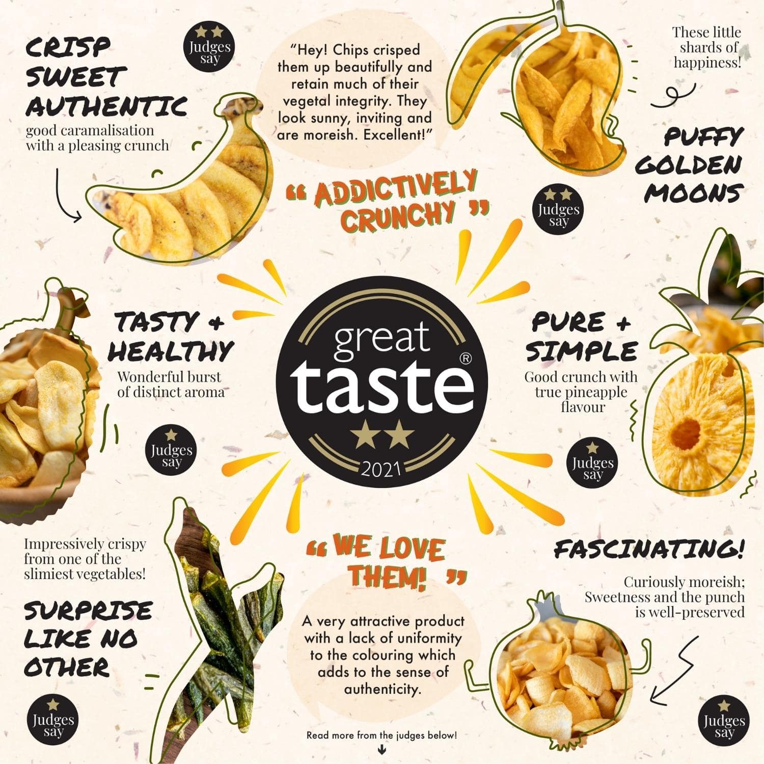 Hey! Chips comments from Great Taste Awards