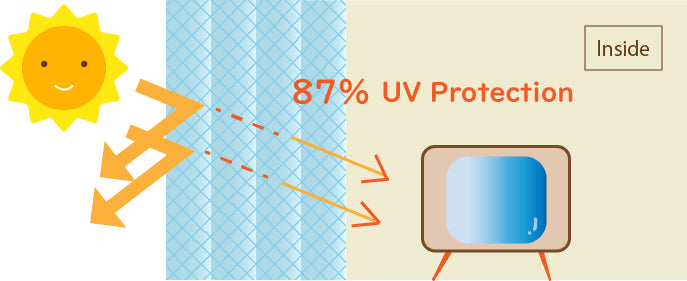 UV　protection illust