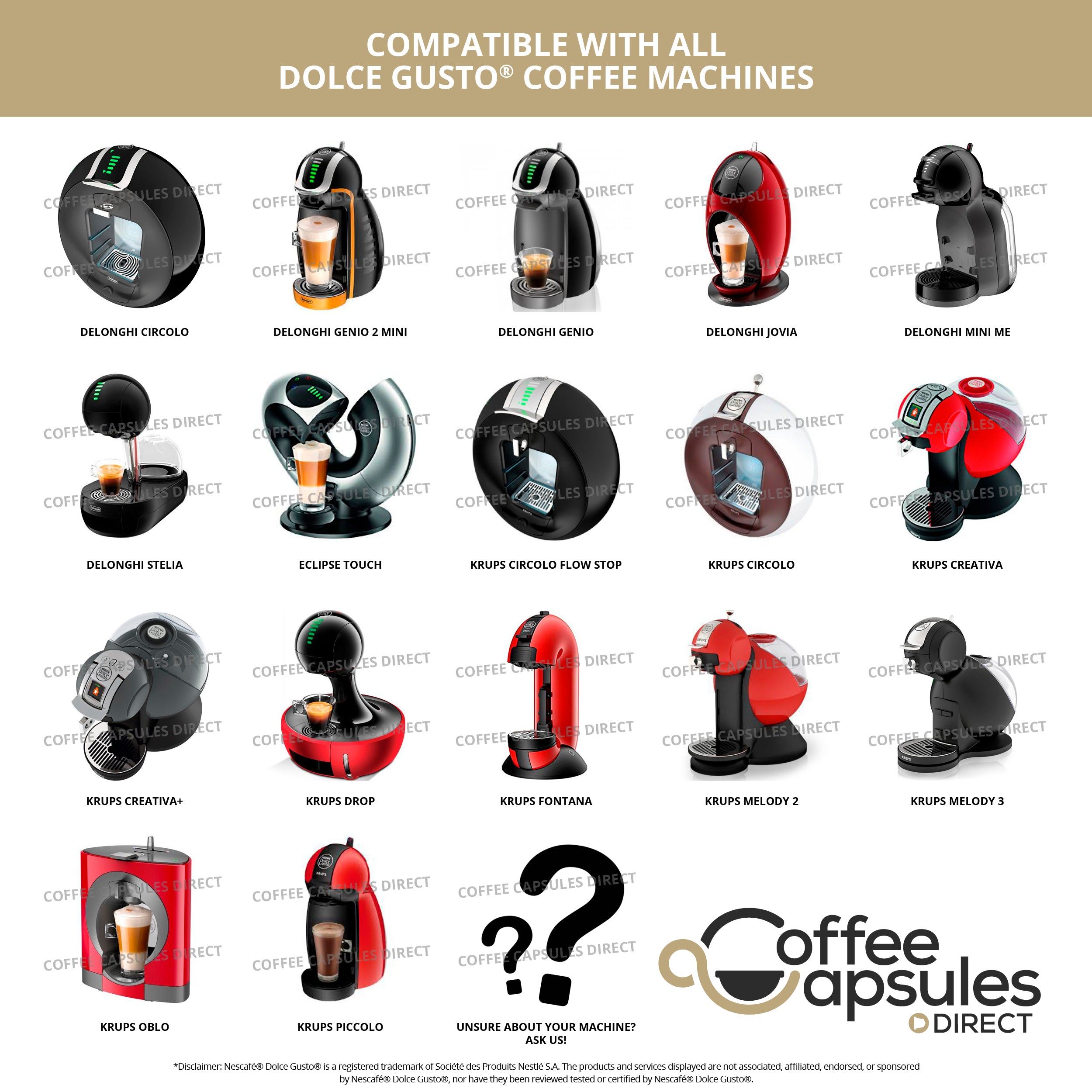 geest Dodelijk naald A complete guide to compatible coffee capsules and which machines they –  Coffee Capsules Direct