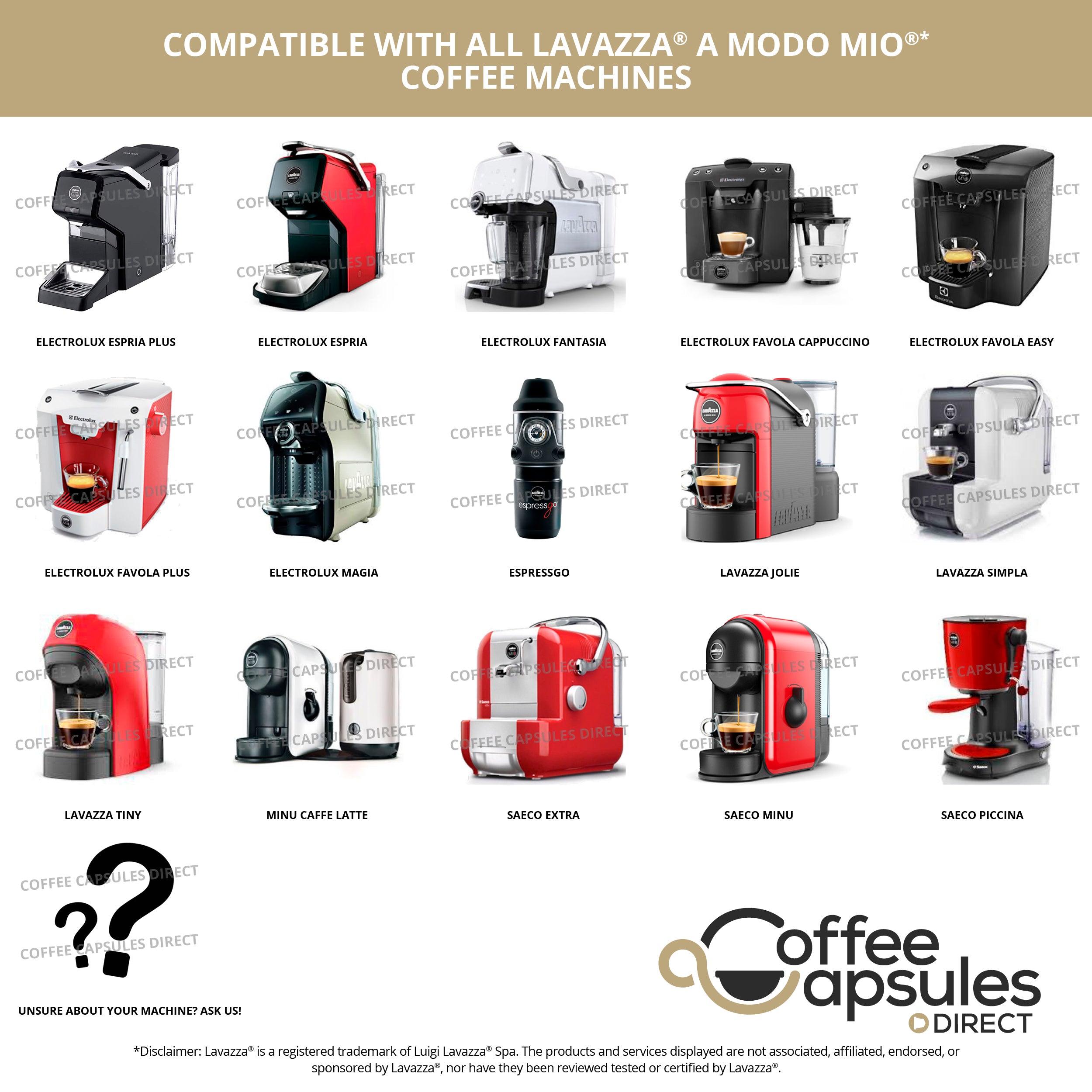 A complete guide to compatible coffee capsules and which machines they – Coffee  Capsules Direct