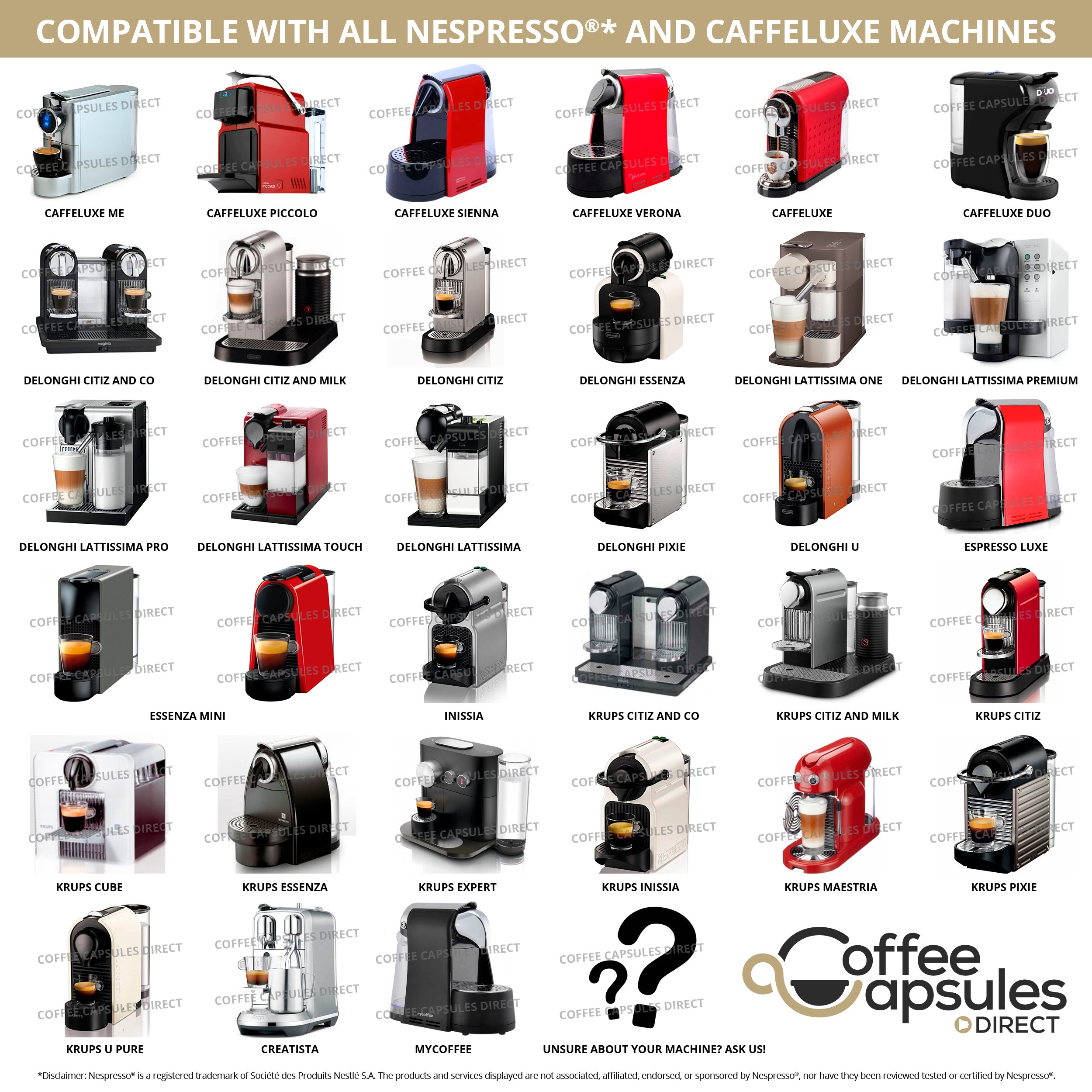 Bewust hersenen Bezet A complete guide to compatible coffee capsules and which machines they –  Coffee Capsules Direct