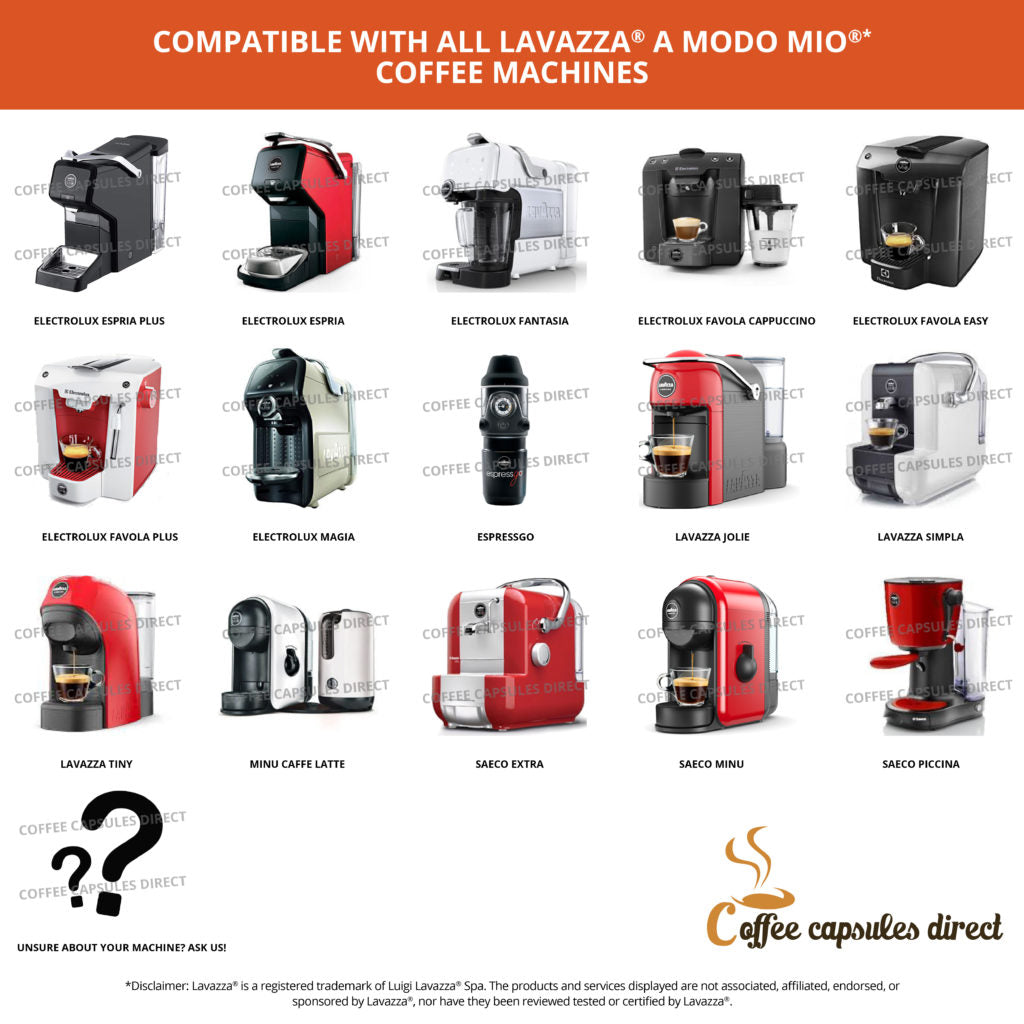 sne fejl værtinde A complete guide to compatible coffee capsules and which machines they – Coffee  Capsules Direct