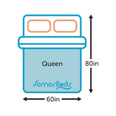 SomosBeds Queen Size Icon Sizing Guide