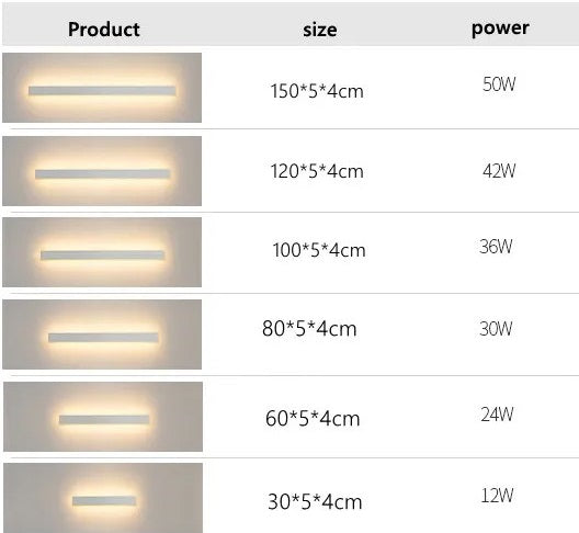 Luminate Living - Simplicity wall fixture lighting art size chart