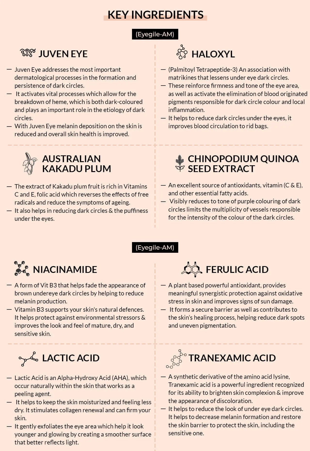 FERULIC ACID