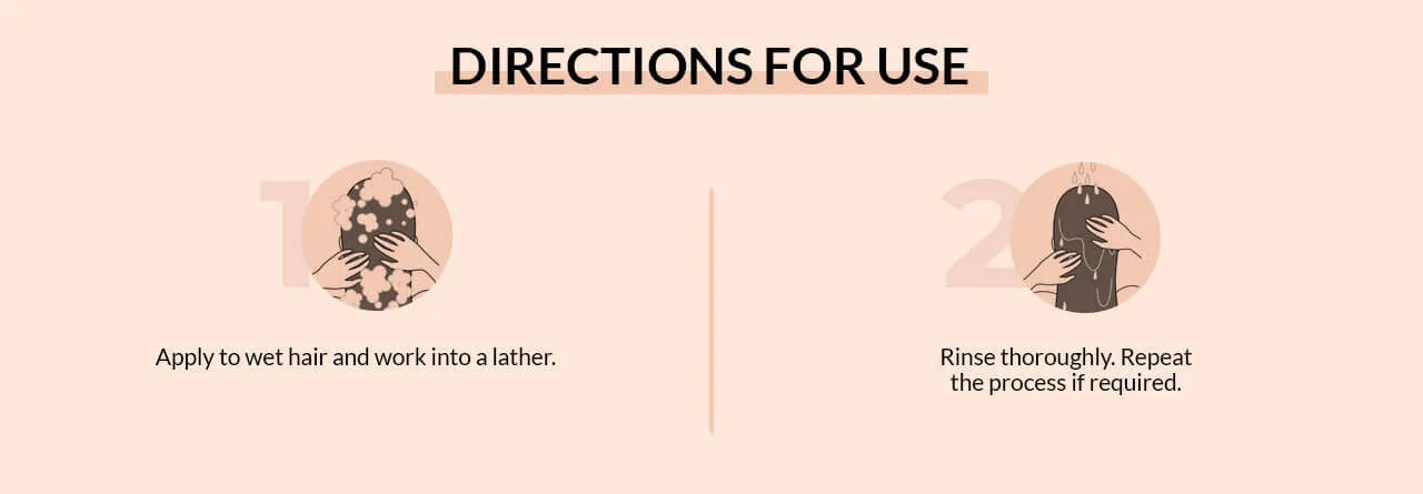 Directions for Use