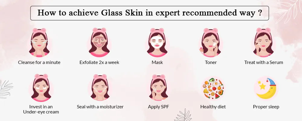 Is glass skin real