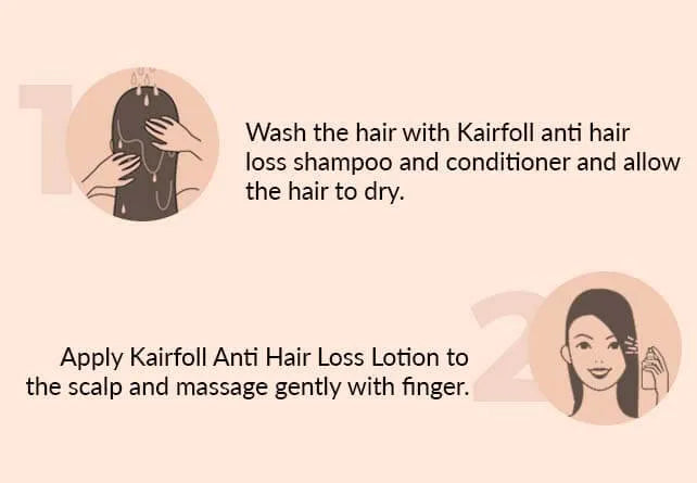 Anti Hair Loss Lotion how to use
