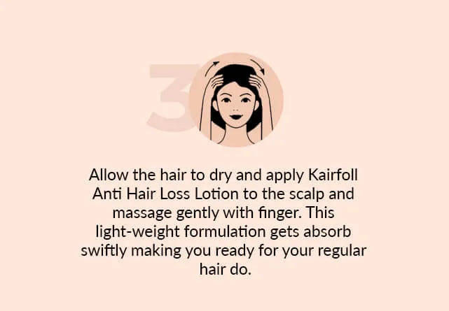 Directions for Use hair care kit
