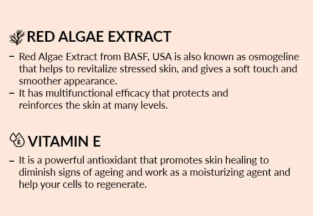 Key Ingredients of Peelonate AHA Face And Body Exfoliator For Oily & Acne Prone Skin - Desktop View
