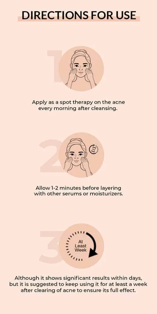 treatment for acne