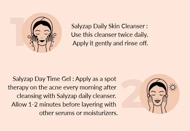 Salyzap Anti Acne Kit-How to use