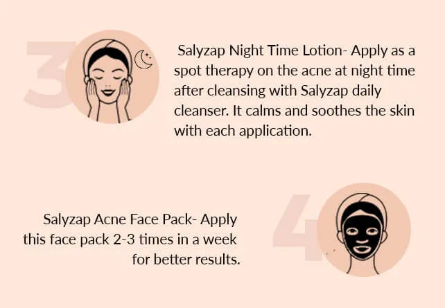 Salyzap Acne kit-Directions for use