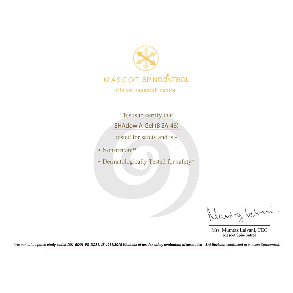 fixderma Certification