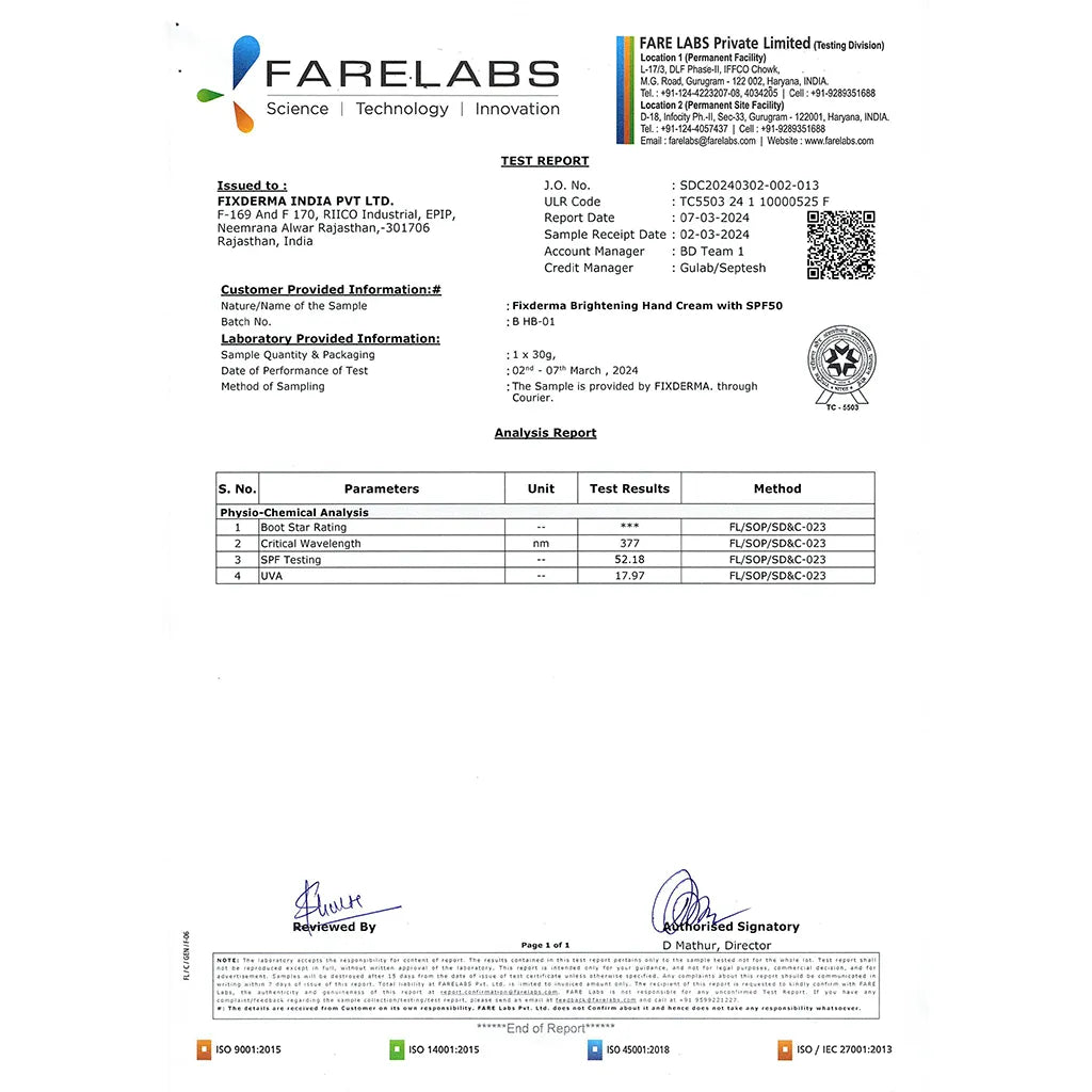 fixderma Certificates