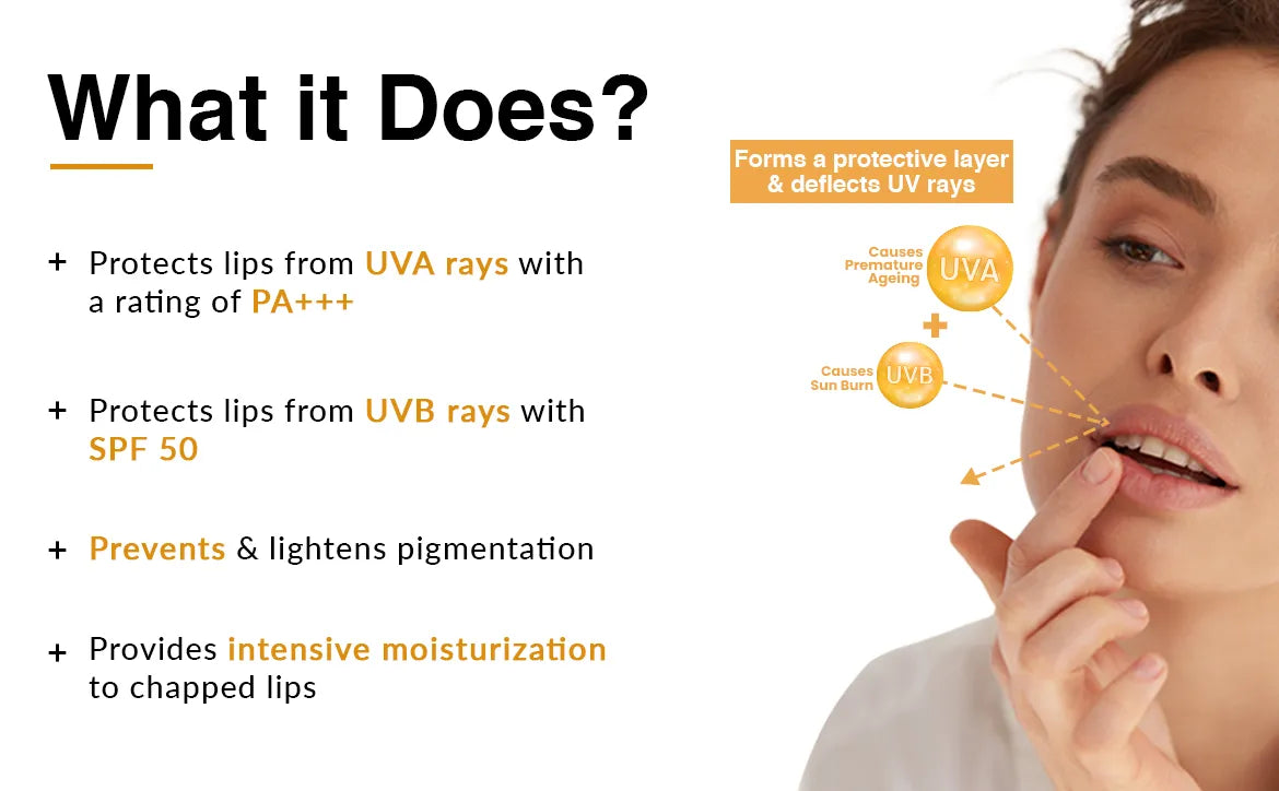 Fixderma sunscreen shadow lip shield SPF 50 what it does