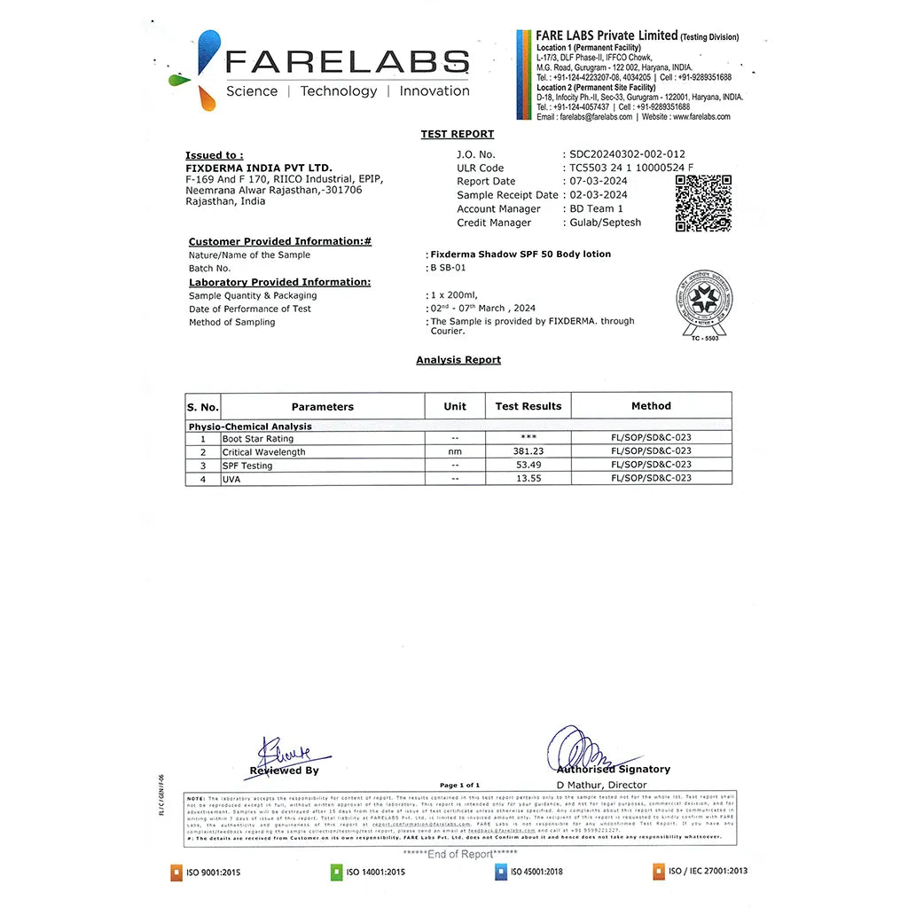 fixderma Certificates