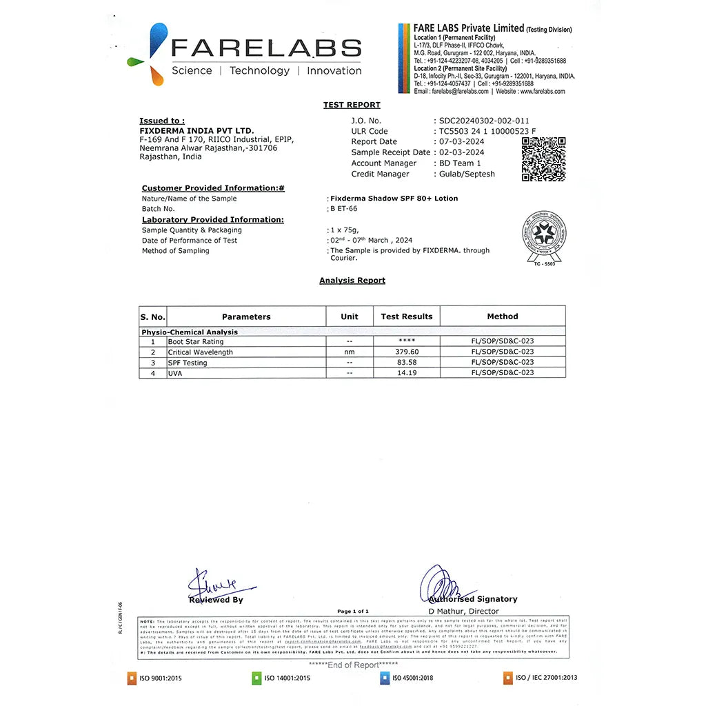 Farelabs Certification