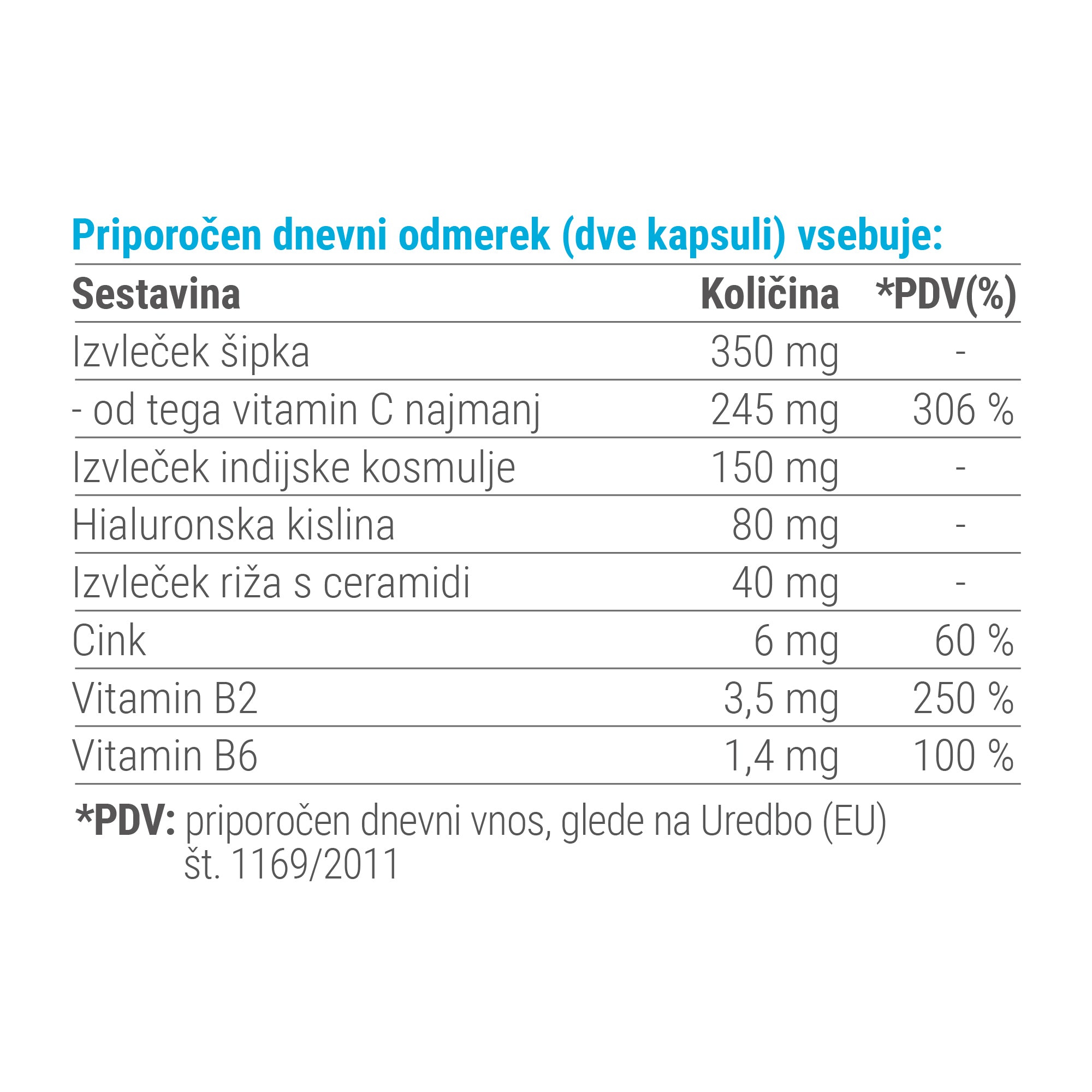 skin glow sestavine