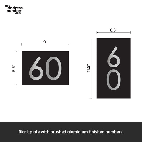 MODERN ADDRESS MEASUREMENT