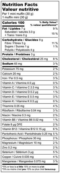 Cranberry Orange Keto Muffin Bite Nutritional Information