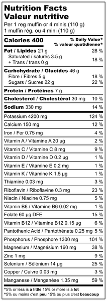 Cranberry Orange Pecan Muffin Nutritional Information