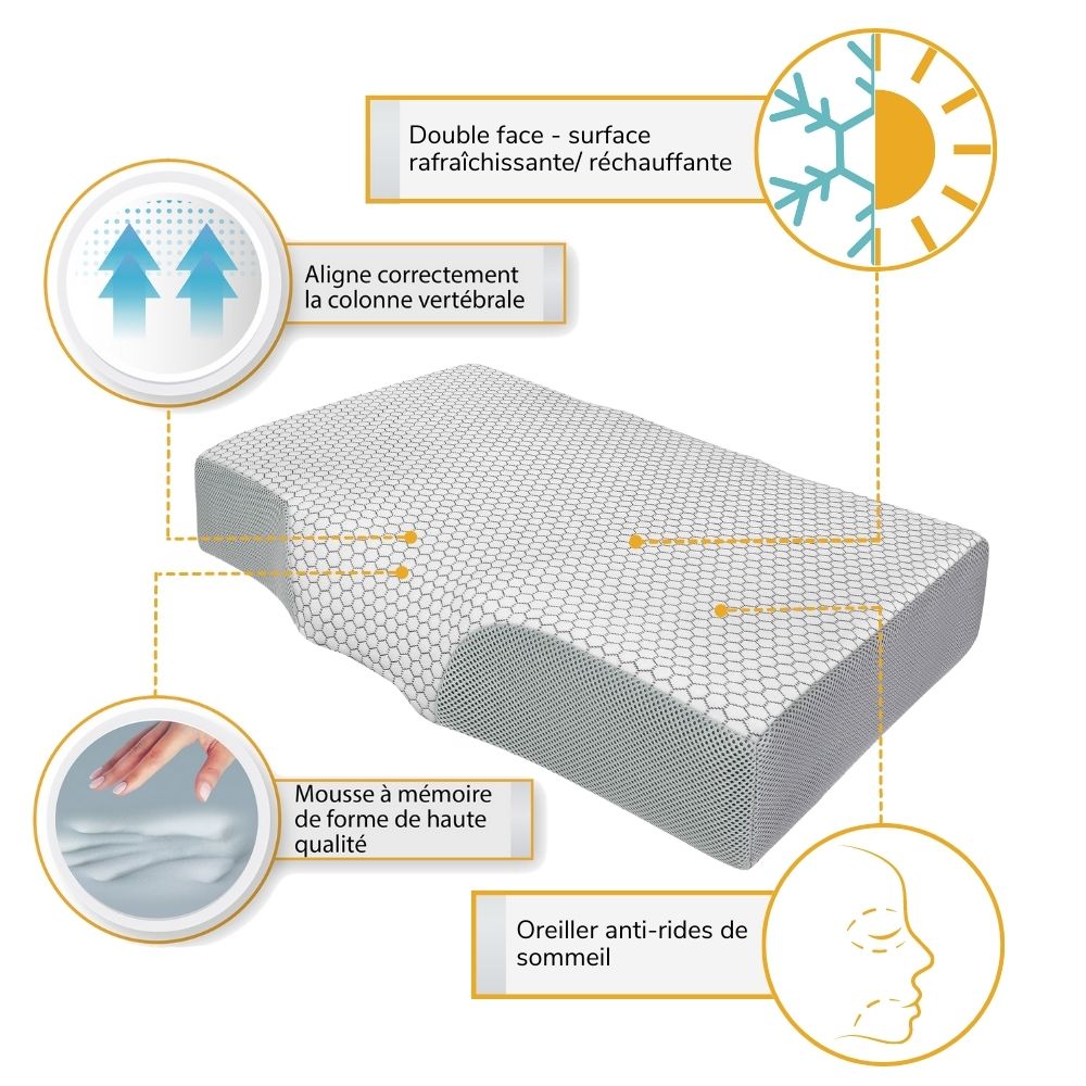 Oreiller En gel Apaise La Colonne Cervicale, Oreiller sans pression  Anti-Ronflement - Dites adieu aux tensions cervicales.