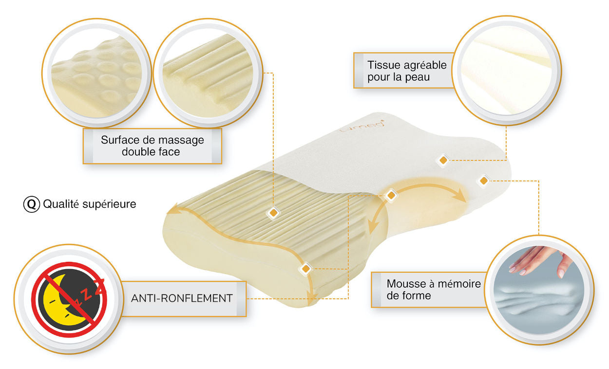 Anti-ronflement Pour des nuits calmes