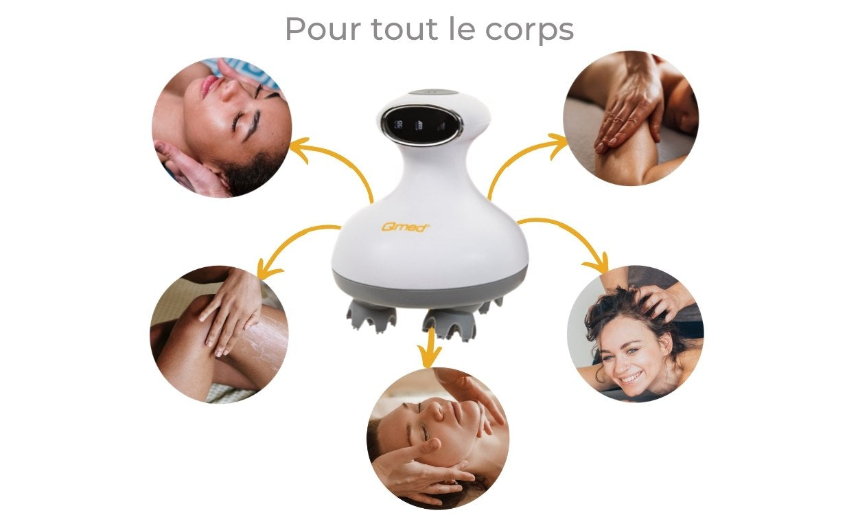 Pijat Kepala : votre massage Indonésien du cuir chevelu - De Lys et De Coton