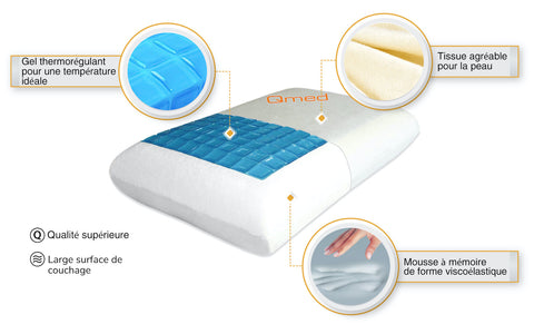 Quelles sont les particularités et les caractéristiques d'un oreiller avec gel rafraichissant?