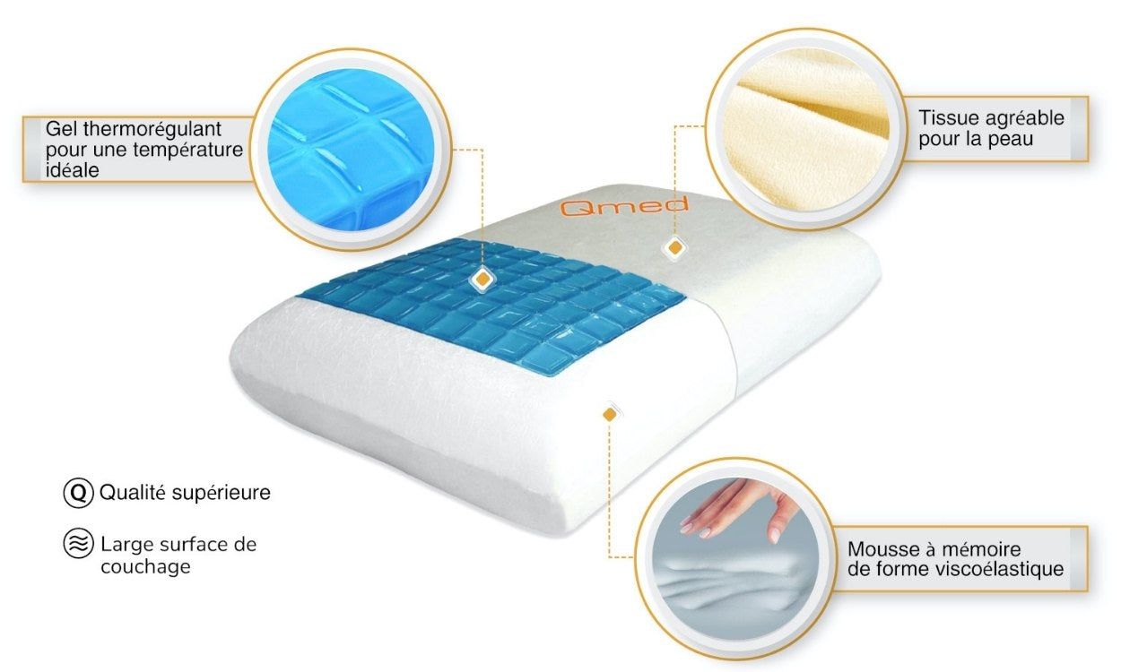 Quelles sont les particularités et les caractéristiques d'un oreiller avec gel rafraichissant?