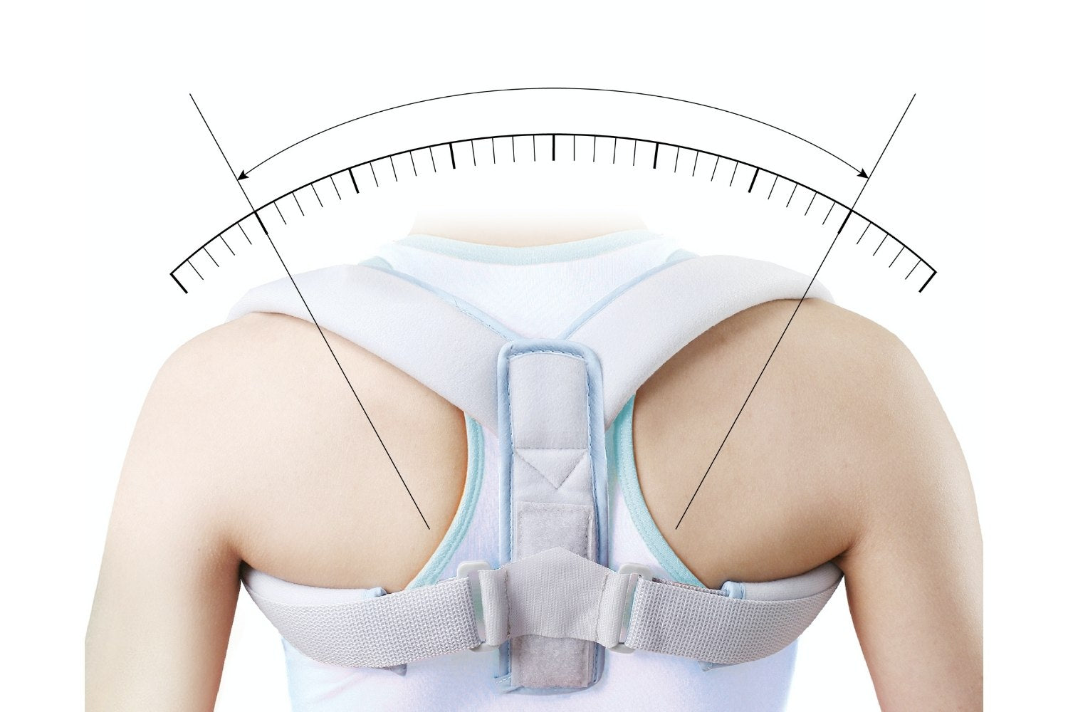 Comment choisir la taille de votre correcteur de posture?