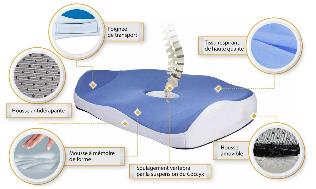 Coussin d'assise ergonomique • Ma boutique Ergonomique