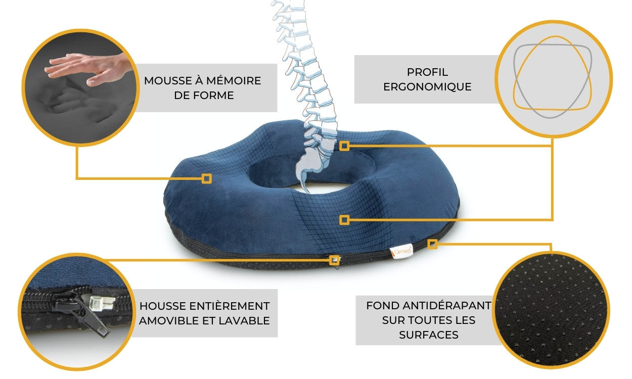 Coussin Coccyx en forme de Donut - inphysiofr