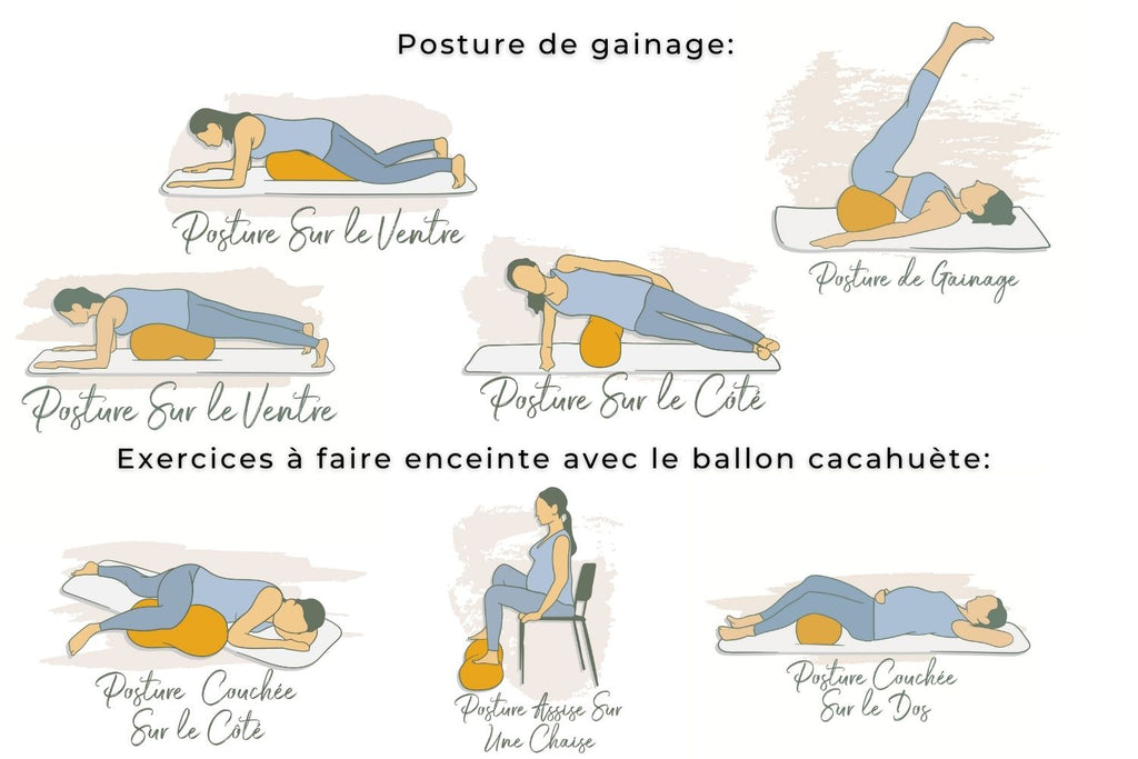 Comment utiliser le ballon de mobilisation pour l'accouchement, PARENTS.  fr