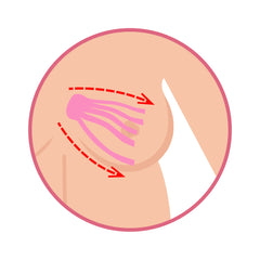 Les bandes de K-Taping pour la poitrine peuvent-elles prévenir les vergetures sur les seins pendant la grossesse ?