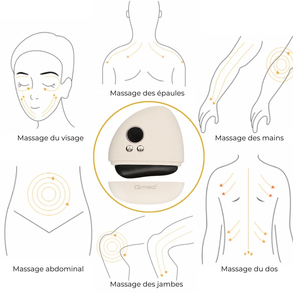 appareil de massage electrique pour tout le corps