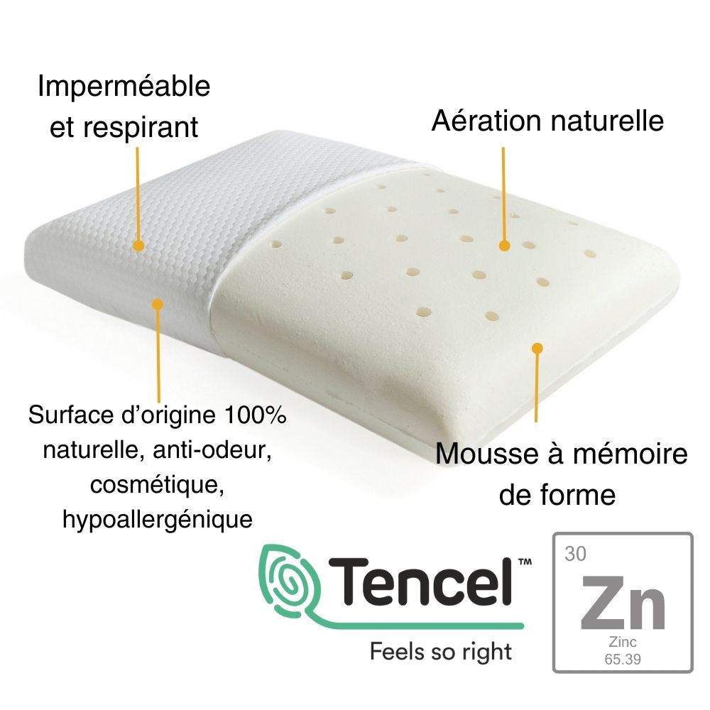 Quels sont les qualités de notre oreiller classique 2 en 1?